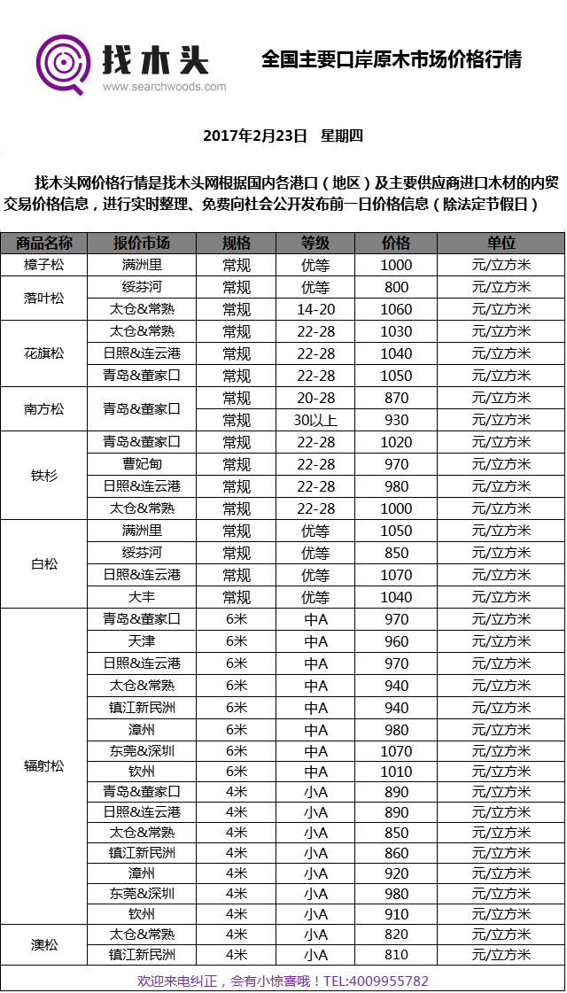 2月23日木材价格信息表.png